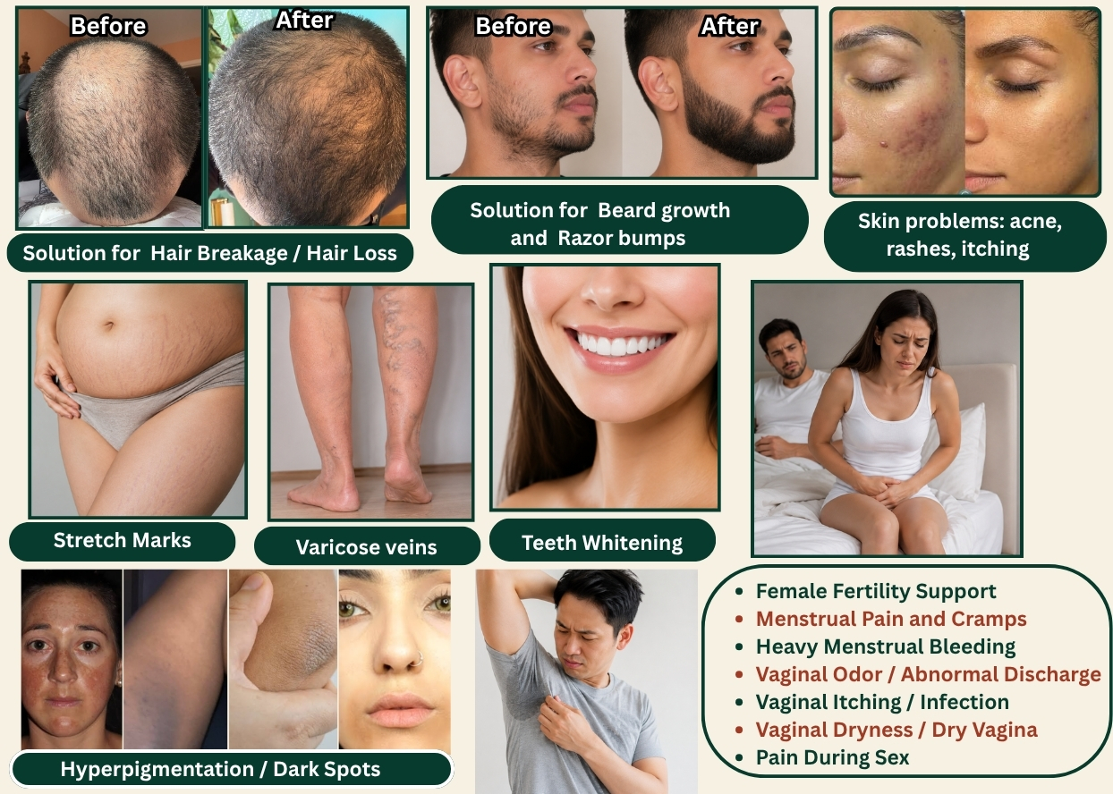 More examples of hair, skin, beauty, fertility, and wellness problems covered inside The Health Truth Guide